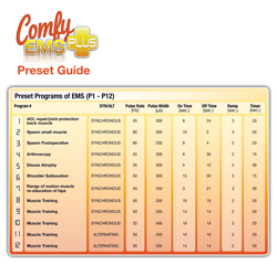 Comfy EMS Plus Preset Guide